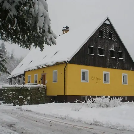Pod Lipou Homestay Zacler